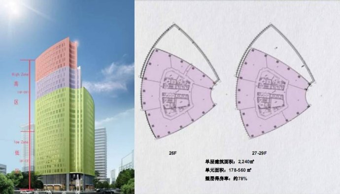 1788國際中心租金-招商電話-面積-靜安寺寫字樓